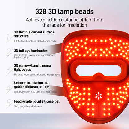 Scultix Radiance LED Face Mask™