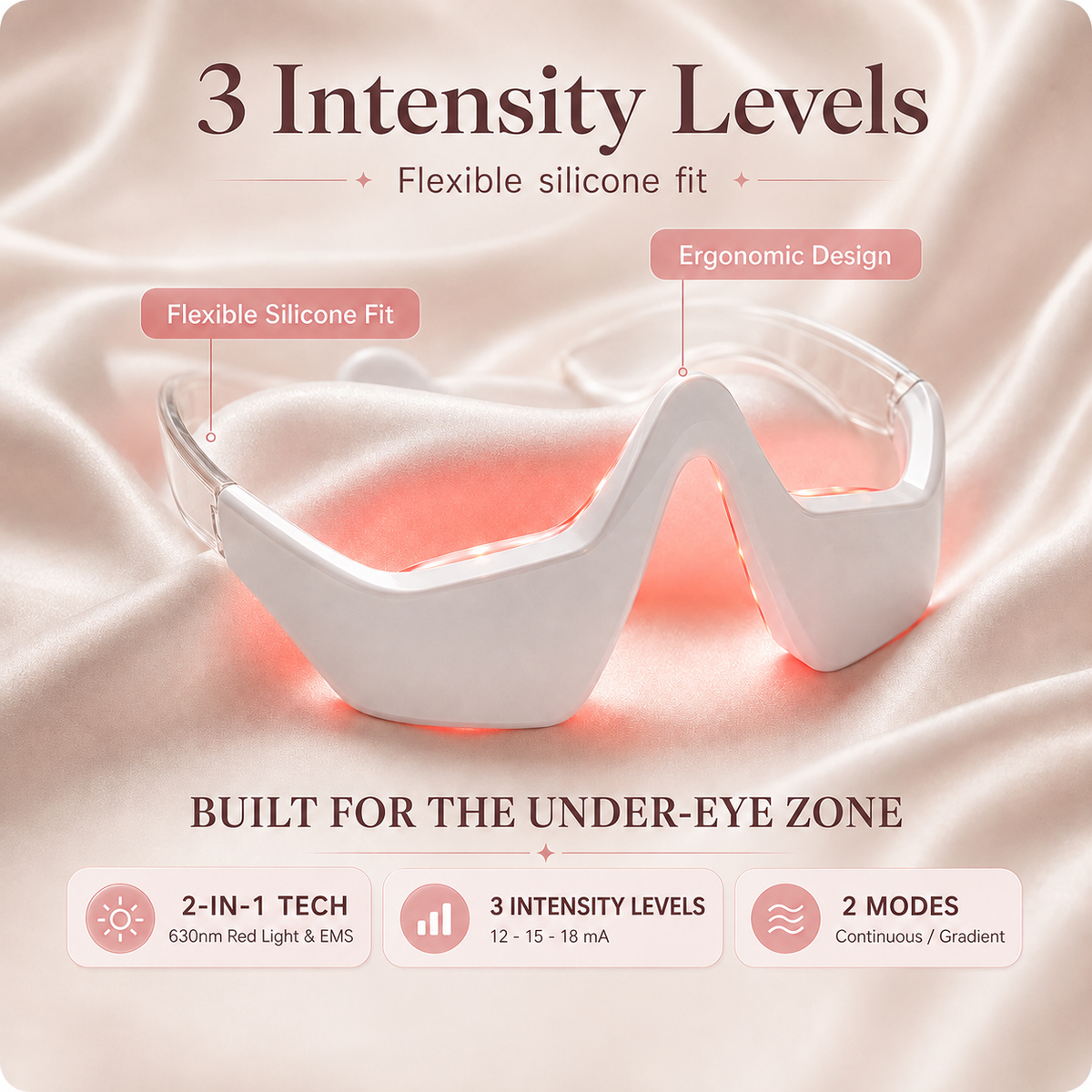Under Eye Red Light Therapy Device