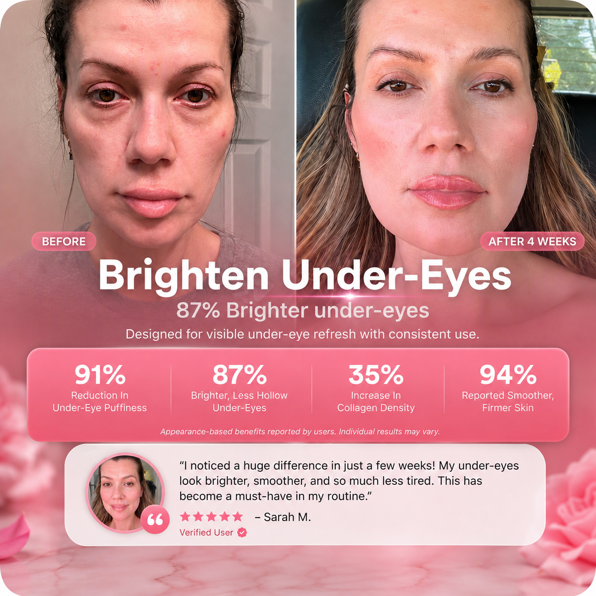 Under Eye Red Light Therapy Device