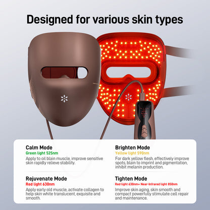 Scultix Radiance LED Face Mask™